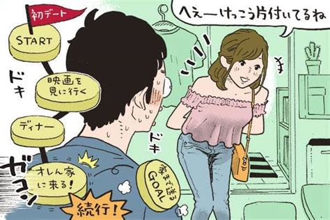 女 遊び した こと ない